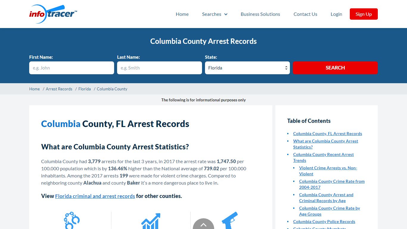 Columbia County, FL Arrests, Mugshots & Jail Records - InfoTracer